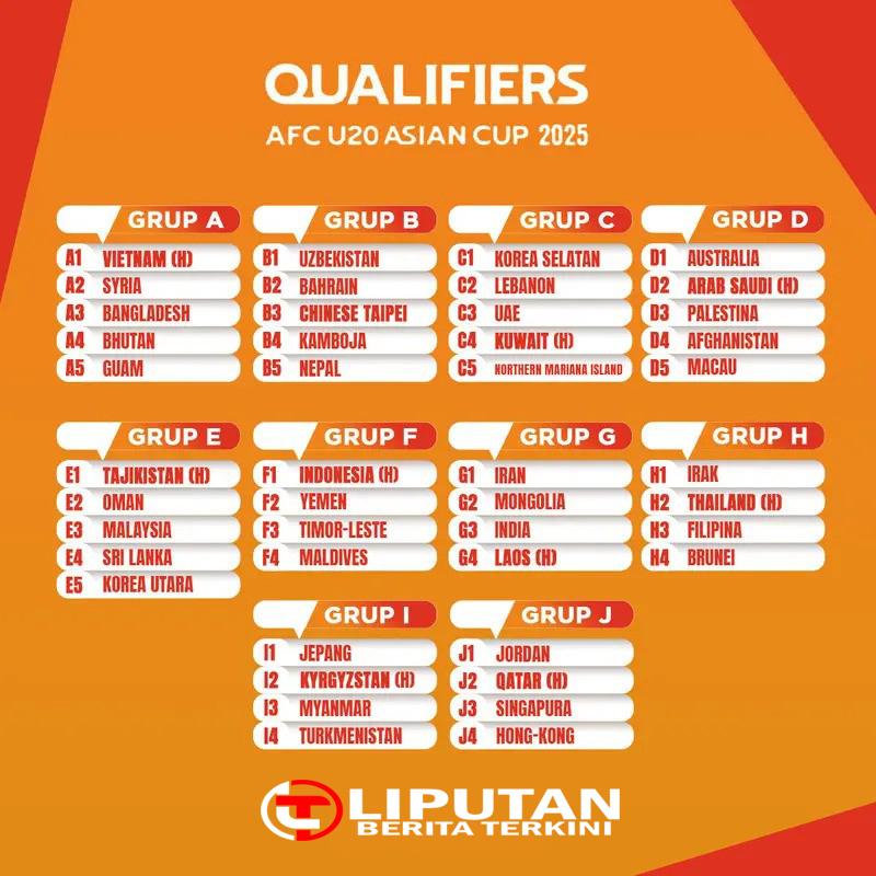 https://liputanterkini.info/hasil-undian-piala-asia-u-20-skuad-garuda-masuk-group-neraka/